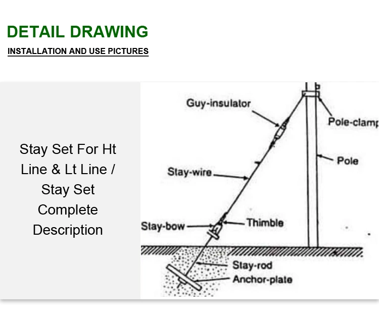 Hot-DIP Galvanized Guy Fitting Stay Rod Assembly Stay Base Plate