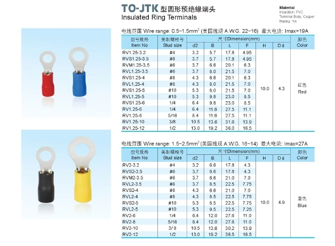 China Manufacturer Electrical Cable Lugs Wire Termination Crimp Copper Round Ring Insulated Terminal Connectors